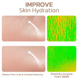 Fading Wrinkle Firming Skin Care Solution